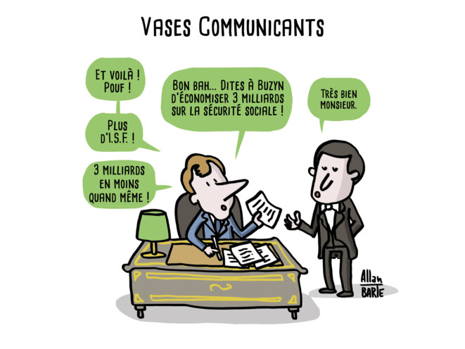 Vases communicants