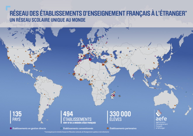 une offensive idéologique contre l'agence pour l'enseignement français à l'étranger ?