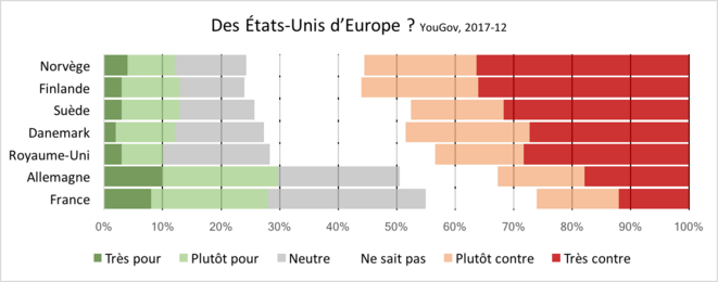Est-ce que l’Angleterre empêchait la France de sortir avec l’Allemagne ?