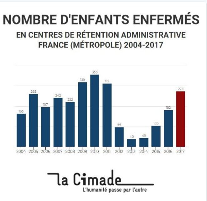 capture-image-la-cimade