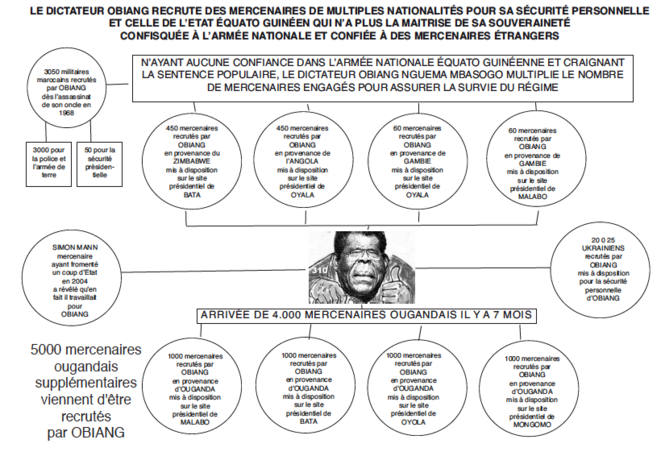 tableau-des-mercenaires