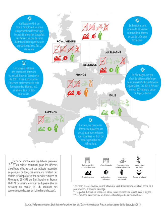 Les Droits Des Travailleurs Détenus Dans Six Pays Européens | Le Club ...