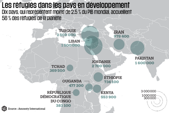952979-les-refugies-dans-les-pays-en-developpement-carte-big