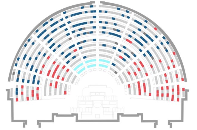Les votes des 391 députés participants. © Assemblée nationale Les votes des 391 députés participants. © Assemblée nationale