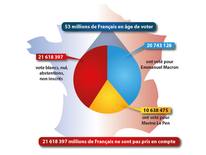 MANIFESTE DU 5 MAI 2018