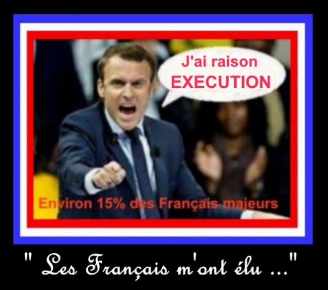 Exécution © x Exécution © x