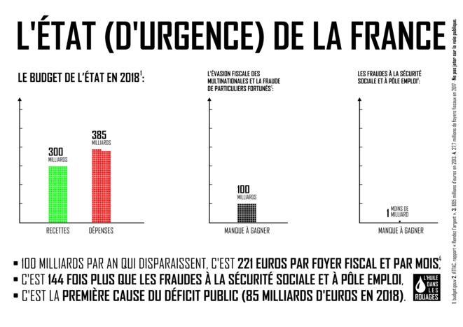 budget-2018-info-couleur