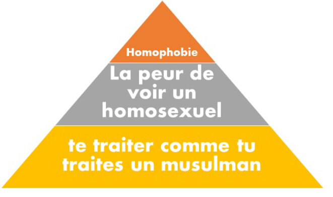 homlophobie