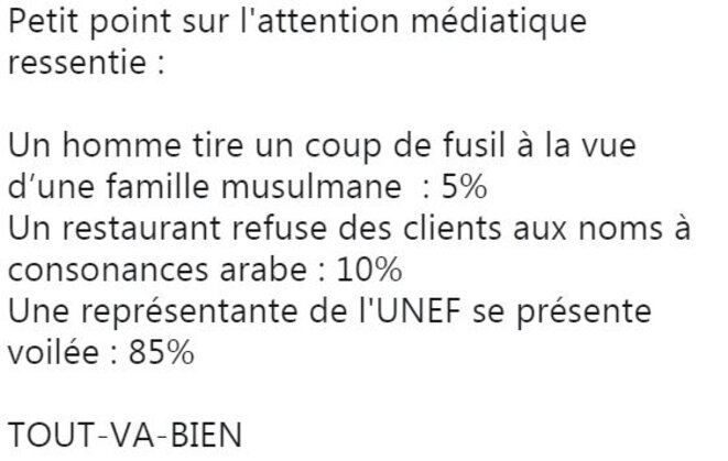 Exemple de tweet "à charge" Exemple de tweet "à charge"