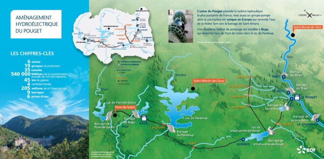 Plaquette EDF expliquant le fonctionnement du groupement de barrages associés à la centrale du Pouget (Aveyron). © EDF