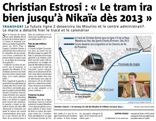 Le futur tramway interdit aux niçois ?