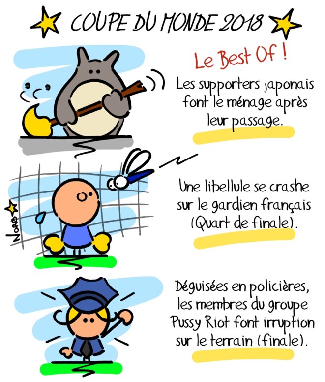 Coupe du monde 2018 : le Best Of !