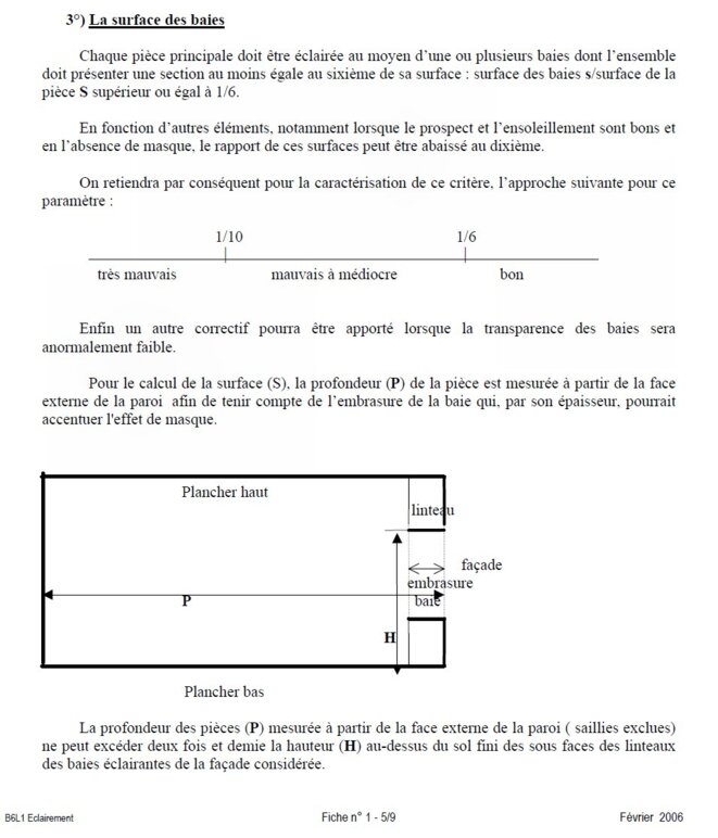 extrait du rapport de l'ANAH extrait du rapport de l'ANAH