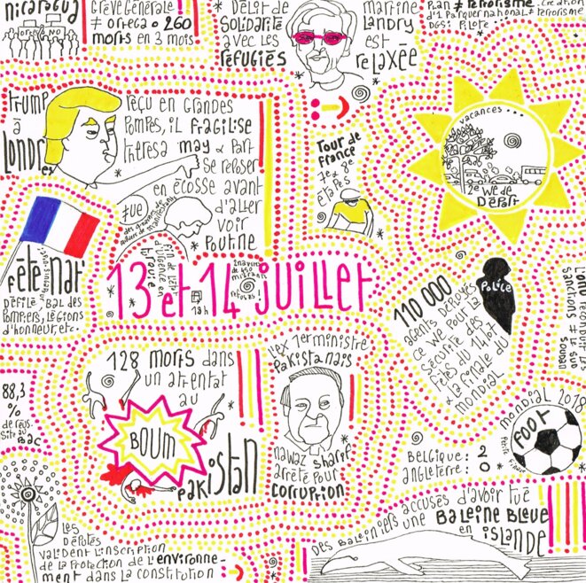 Zap Zap actus. 13-14/07 © ARySQUE Zap Zap actus. 13-14/07 © ARySQUE