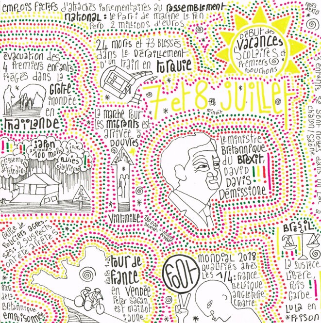zap Zap actus. 7-8/07 © ARySQUE zap Zap actus. 7-8/07 © ARySQUE