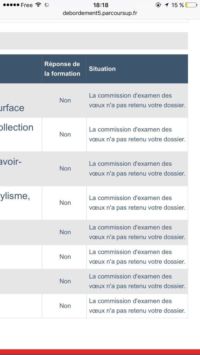 Le site de Parcoursup. © DR Le site de Parcoursup. © DR