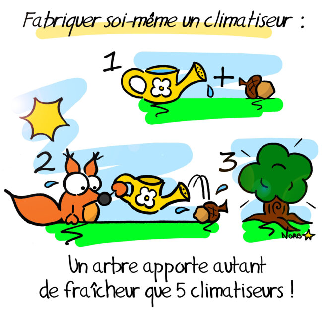 Do It Yourself : fabriquer un climatiseur © Norb Do It Yourself : fabriquer un climatiseur © Norb