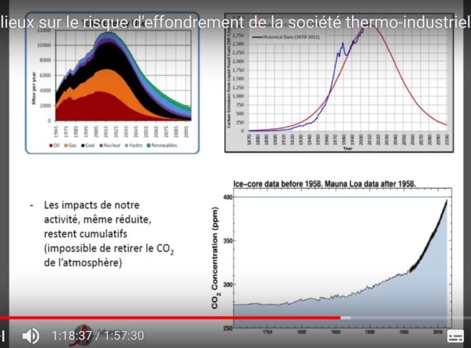 energieadrastiacorrelationpollution2