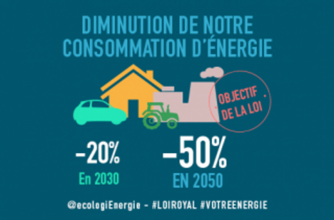 pjl-objectif-energies