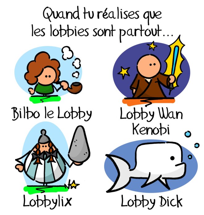 L'ère des lobbies