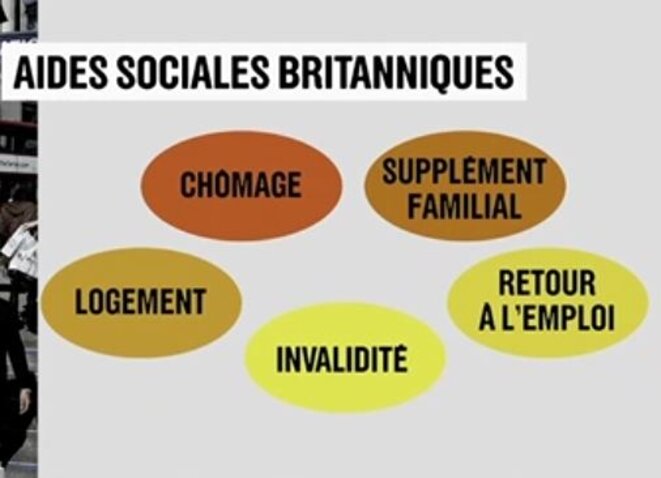 aide-social