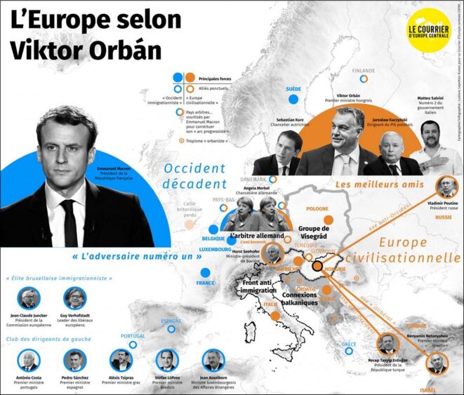 europe-orban-1