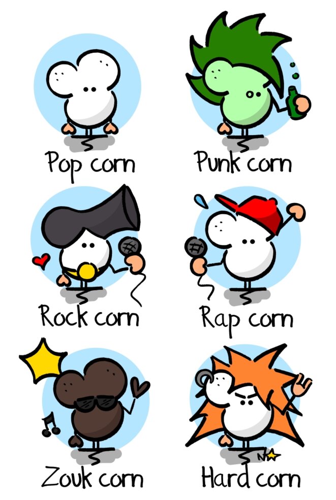 Pop-corn (exercice de style)