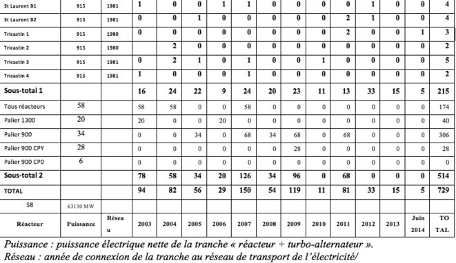 tableau-2-final-nw