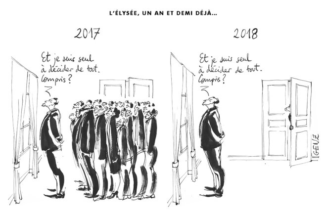 Solitude de l'omnipotence