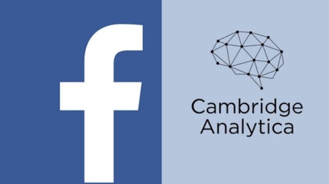 Cambridge Analytica & Facebook