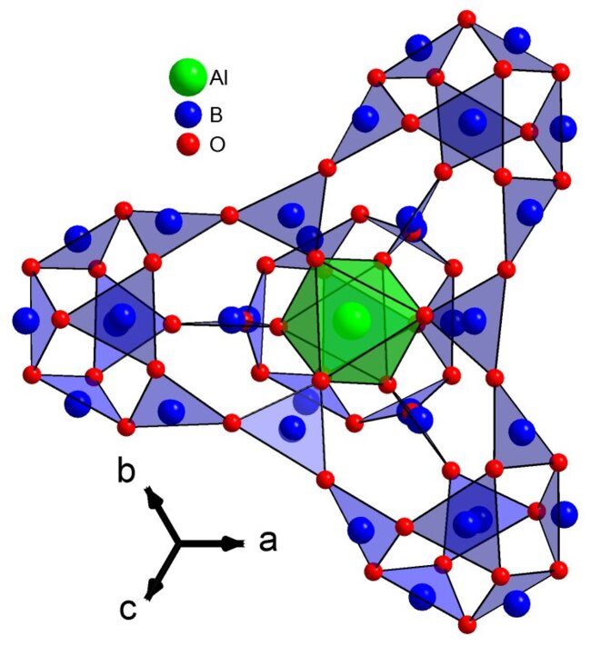 Aluminoborate hypothétique © Armel Le Bail Aluminoborate hypothétique © Armel Le Bail