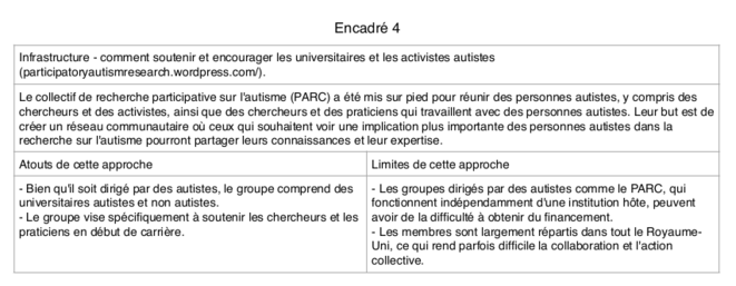 encadre4
