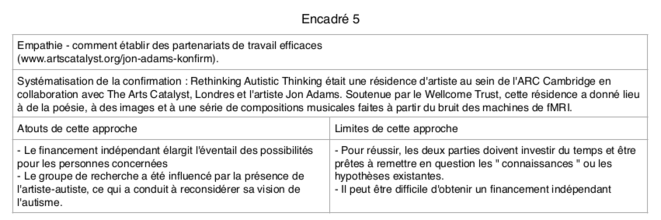 encadre5