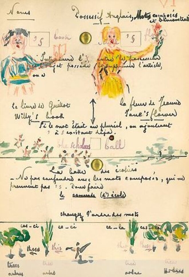mallarme-dessin-pedagogique-pour-ses-cours-danglais-manuscrit mallarme-dessin-pedagogique-pour-ses-cours-danglais-manuscrit