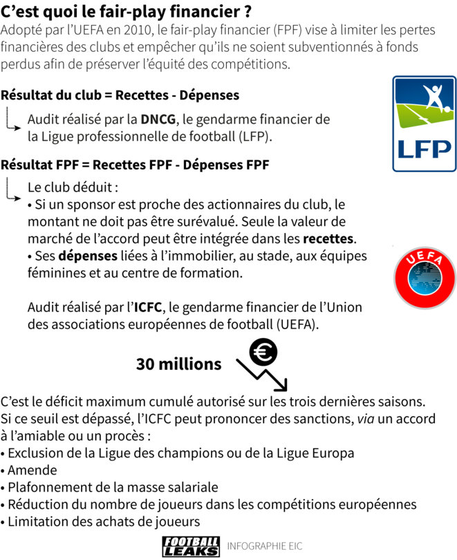 Affiche Mbappé - PSG - Brillant de haute qualité - Convient pour l