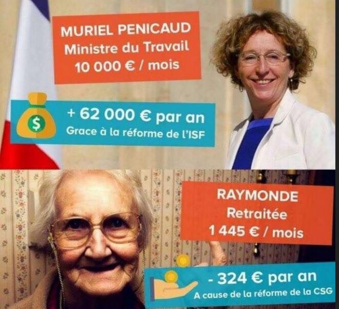 inegalite-salariale-retraite-e-s