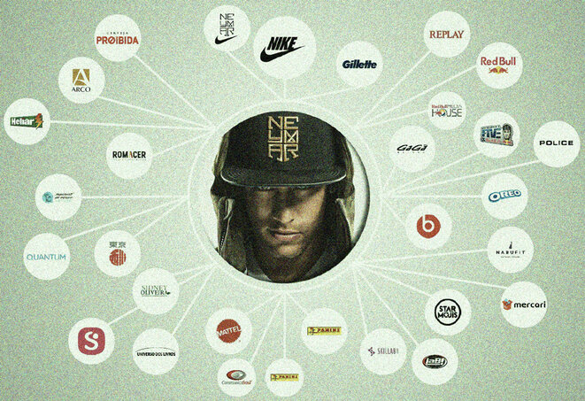 La lista de sponsors de Neymar. © EIC La lista de sponsors de Neymar. © EIC