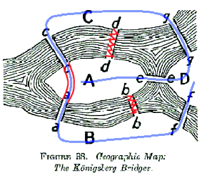 koenigsbergbridgesnew-602