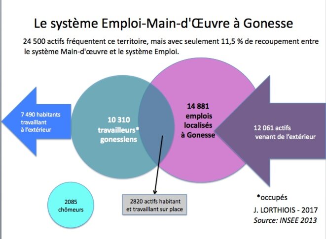 Figure 11 © J. Lorthiois Figure 11 © J. Lorthiois