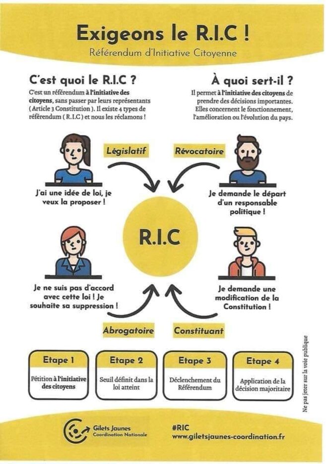Référendum d'Initiative Citoyenne Référendum d'Initiative Citoyenne