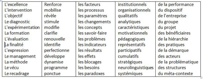 Parler creux sans peine Parler creux sans peine