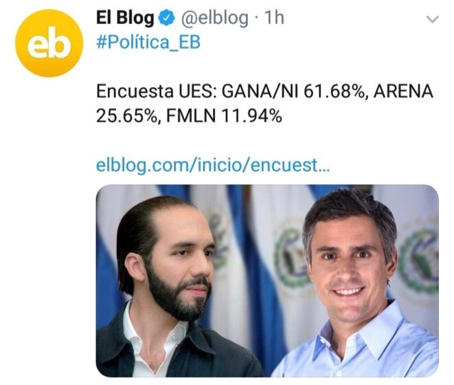Nayib Bukele (GANA/NI) et Carlos Calleja (ARENA) - Sondage UES déc 2018 Nayib Bukele (GANA/NI) et Carlos Calleja (ARENA) - Sondage UES déc 2018