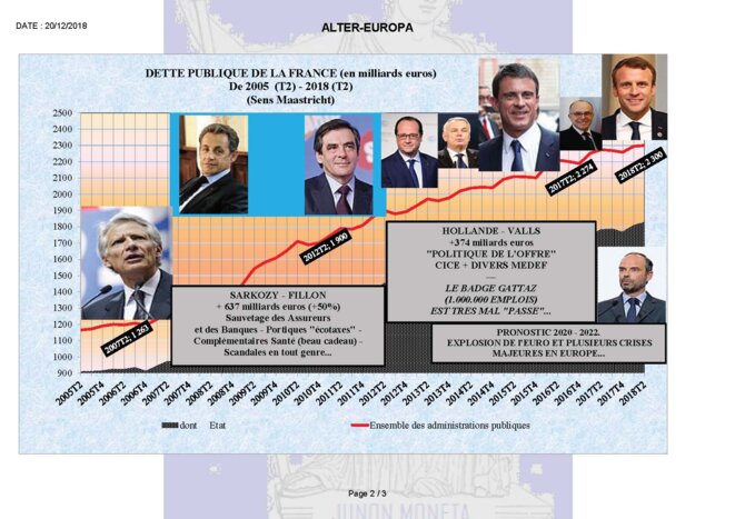 AUDIT DES FINANCES PUBLIQUES © JUNONMONETA AUDIT DES FINANCES PUBLIQUES © JUNONMONETA