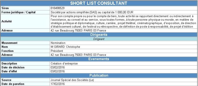 short-list-consultant-2