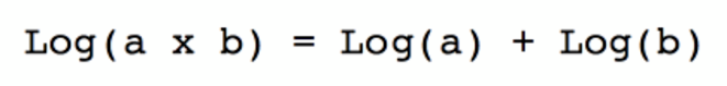 logab