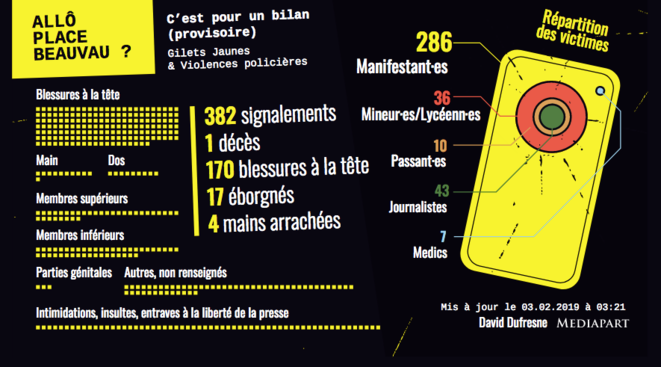 capture-d-e-cran-2019-02-03-a-14-30-58