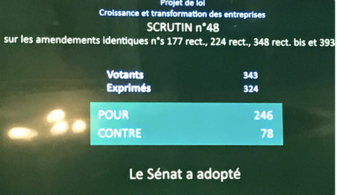 Les résultats des votes au Sénat sur l'amendement proposant de rejeter la privatisation d'ADP. © DR Les résultats des votes au Sénat sur l'amendement proposant de rejeter la privatisation d'ADP. © DR