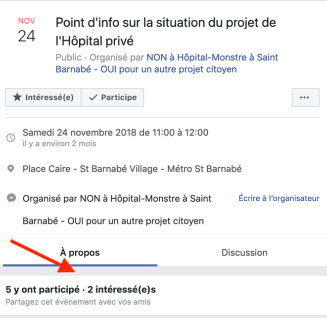 Ici, un événement organisé par les premiers opposants au projet de l'hôpital Saint-Barnabé... Ici, un événement organisé par les premiers opposants au projet de l'hôpital Saint-Barnabé...