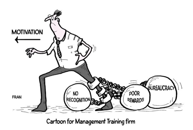 Echec du management Echec du management