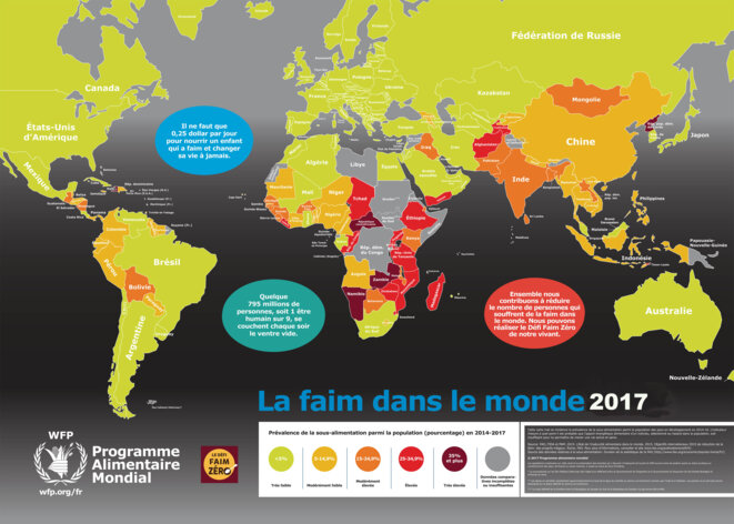 la-fain-dans-le-monde
